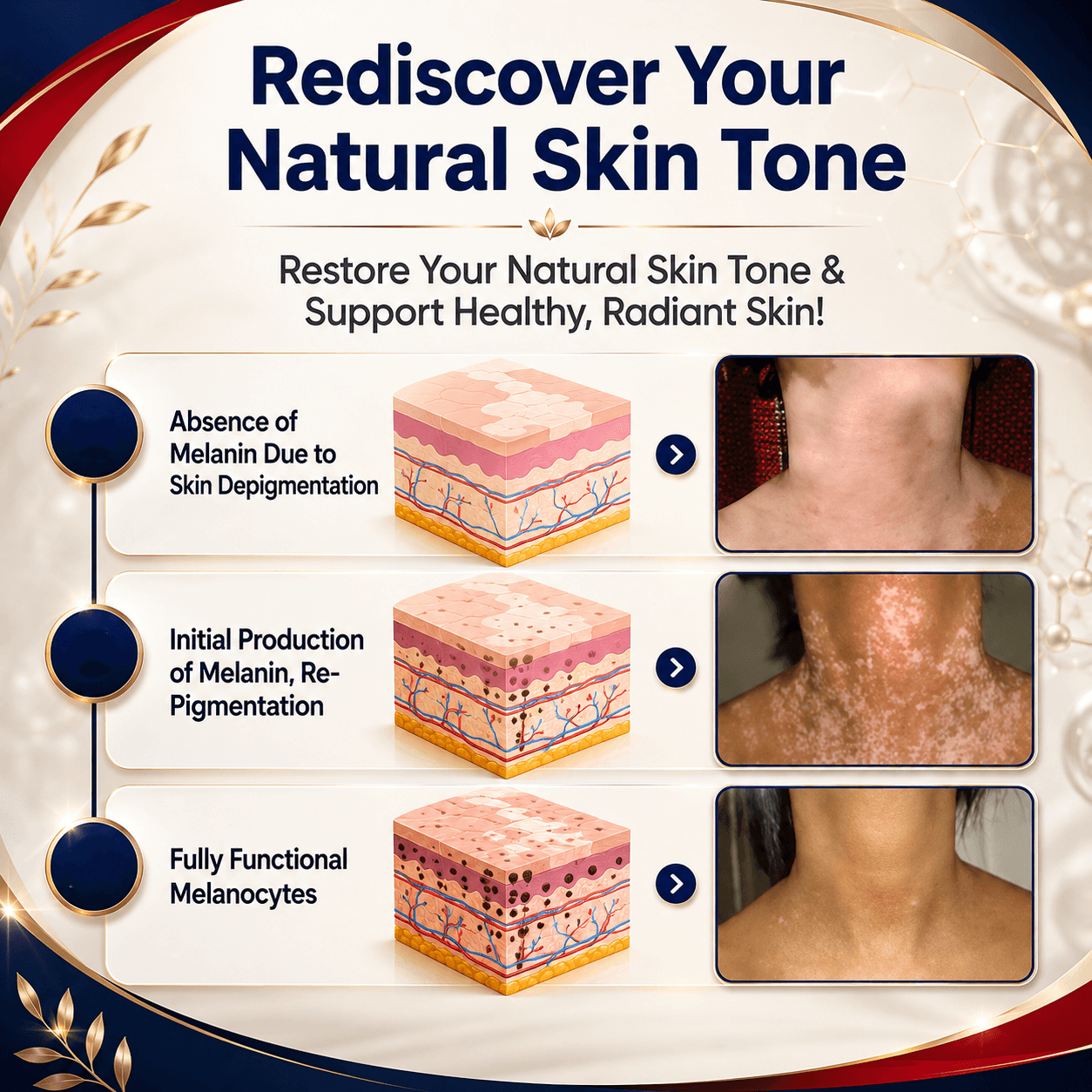 Ancient Botanical Science. Modern Skin Confidence.