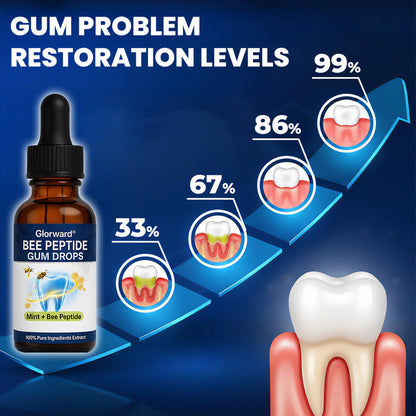 Glorward Dental treatment drops and a regular mouthwash