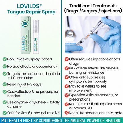 LOVILDS® Tongue Repair Spray