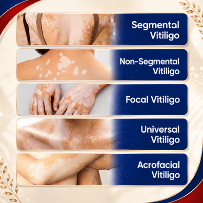 Ancient Botanical Science. Modern Skin Confidence.