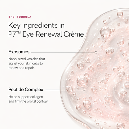 Eye Renewal Cream