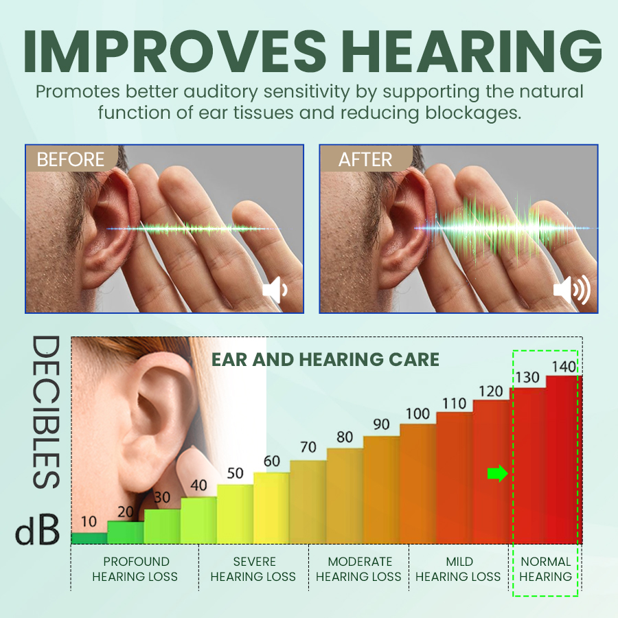 🔥Don’t Miss Out! NESLEMY Ear Care Solution – Limited Stock Available