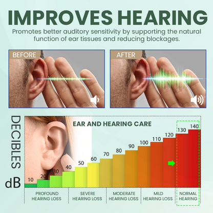 🔥Don’t Miss Out! NESLEMY Ear Care Solution – Limited Stock Available