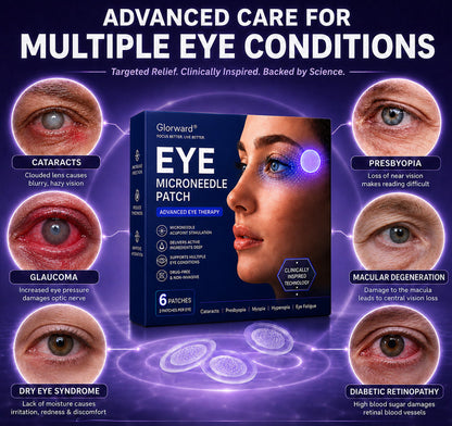 Glorward™ Transdermal Vision-Repair Eye Microneedle Patch(Suitable for presbyopia, dry eye syndrome, glaucoma, and cataracts)