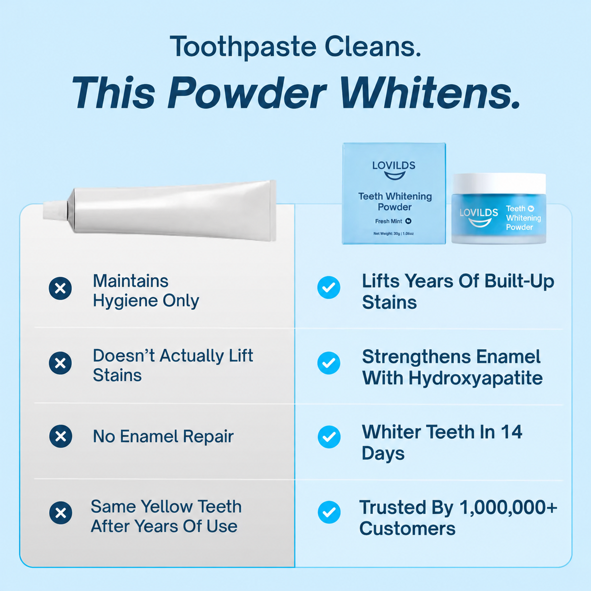 Teeth Whitening Powder